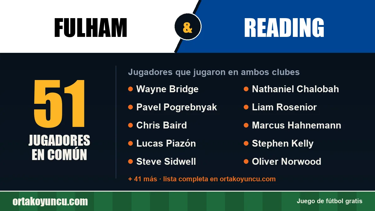 Jugadores que jugaron en Fulham y Reading: 51 jugadores