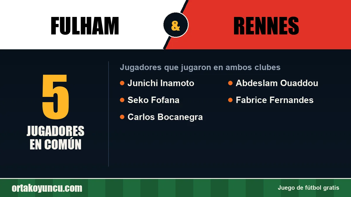 Jugadores que jugaron en Fulham y Rennes: 5 jugadores