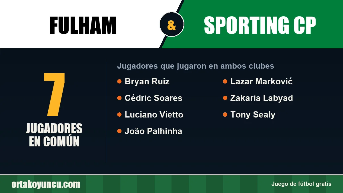 Jugadores que jugaron en Fulham y Sporting CP: 7 jugadores