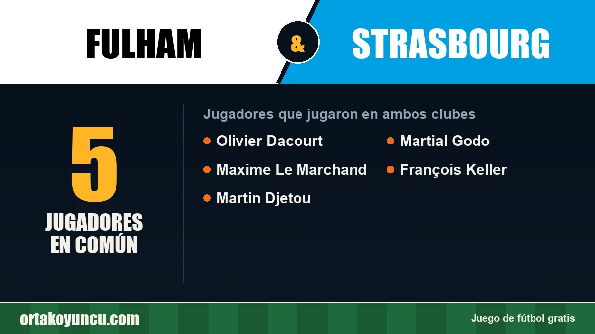 Jugadores que jugaron en Fulham y Strasbourg: 5 jugadores