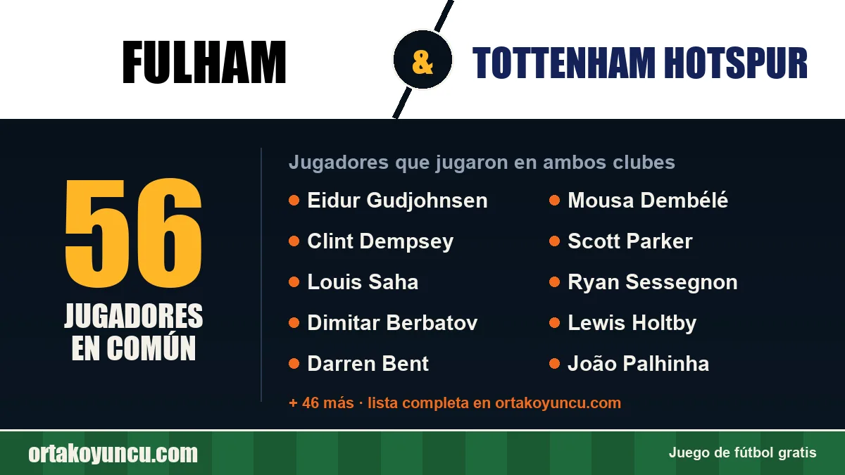 Jugadores que jugaron en Fulham y Tottenham Hotspur: 56 jugadores