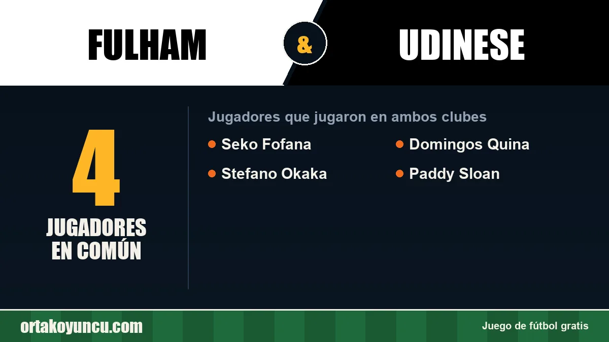 Jugadores que jugaron en Fulham y Udinese: 4 jugadores