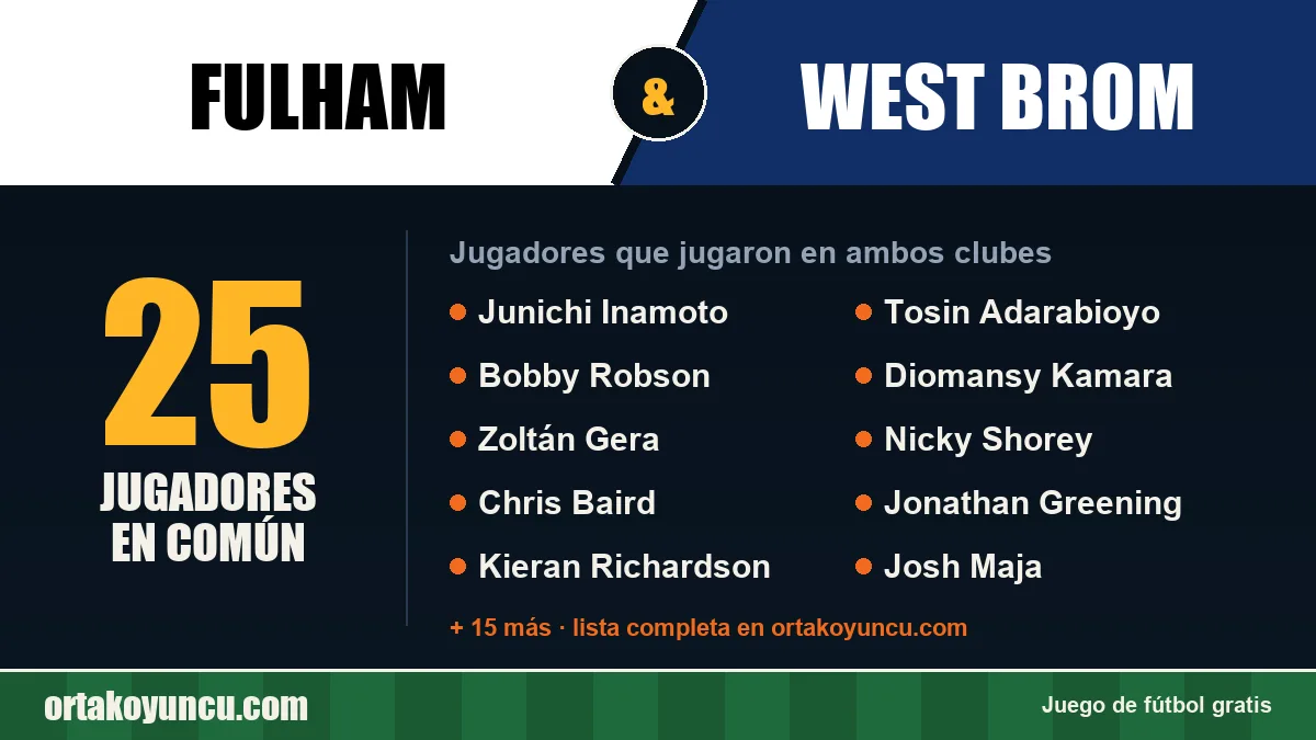 Jugadores que jugaron en Fulham y West Brom: 25 jugadores