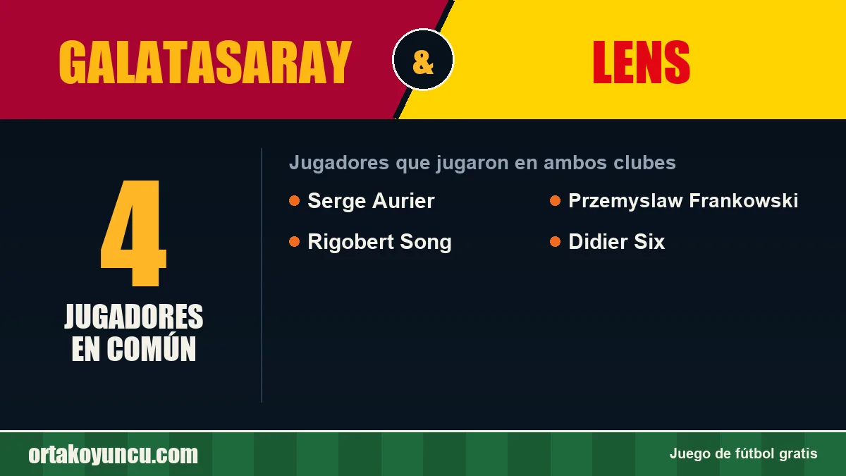 Jugadores que jugaron en Galatasaray y Lens: 4 jugadores