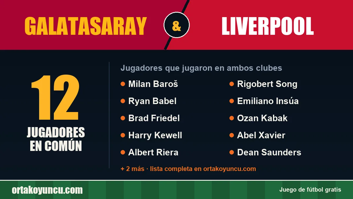Jugadores que jugaron en Galatasaray y Liverpool: 12 jugadores