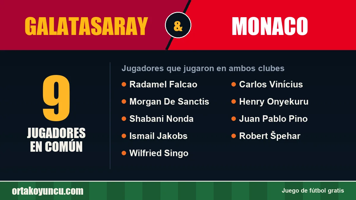 Jugadores que jugaron en Galatasaray y Monaco: 9 jugadores