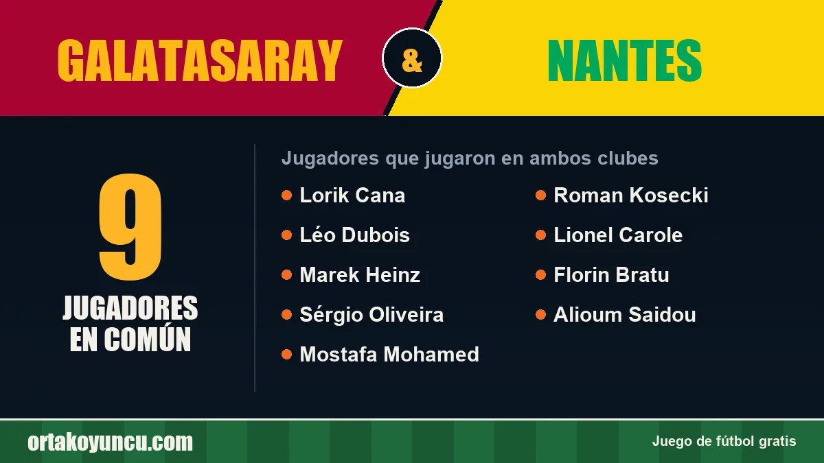 Jugadores que jugaron en Galatasaray y Nantes: 9 jugadores