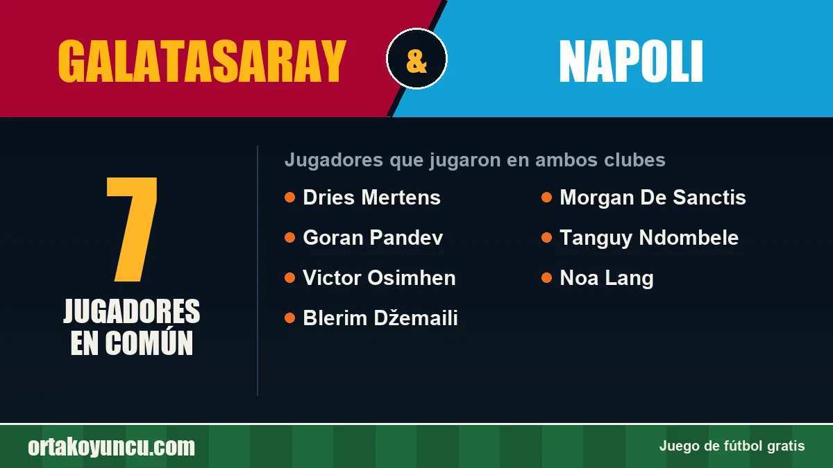 Jugadores que jugaron en Galatasaray y Napoli: 7 jugadores