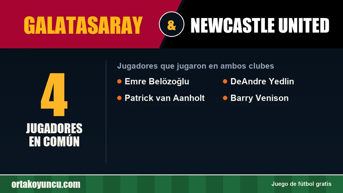 Jugadores que jugaron en Galatasaray y Newcastle United: 4 jugadores