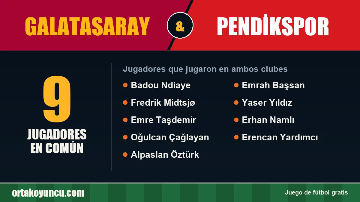 Jugadores que jugaron en Galatasaray y Pendikspor: 9 jugadores