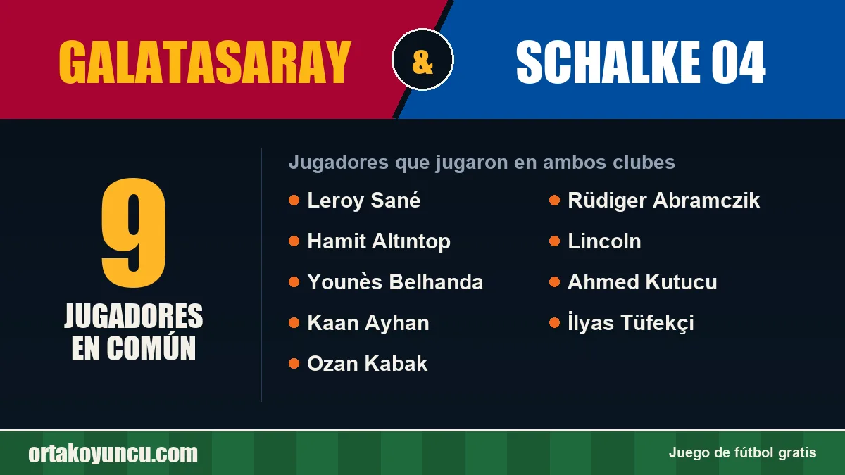 Jugadores que jugaron en Galatasaray y Schalke 04: 9 jugadores
