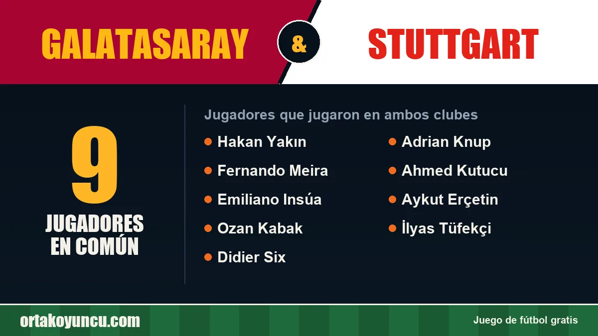 Jugadores que jugaron en Galatasaray y Stuttgart: 9 jugadores