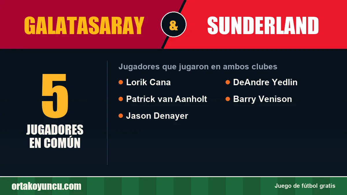 Jugadores que jugaron en Galatasaray y Sunderland: 5 jugadores