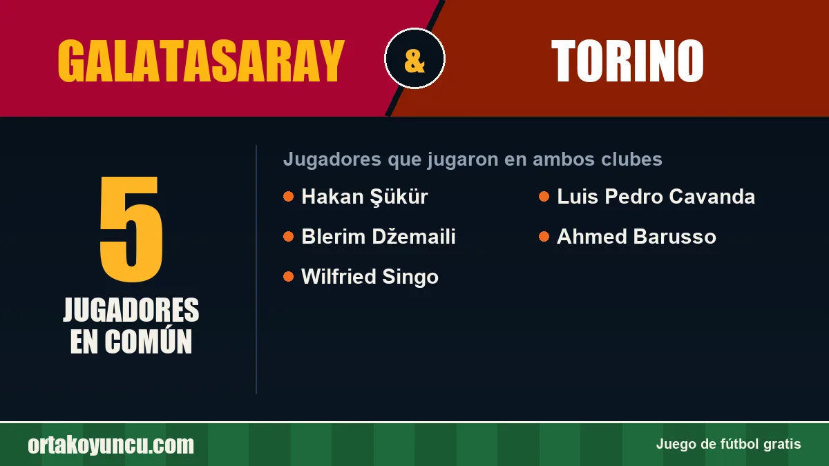 Jugadores que jugaron en Galatasaray y Torino: 5 jugadores
