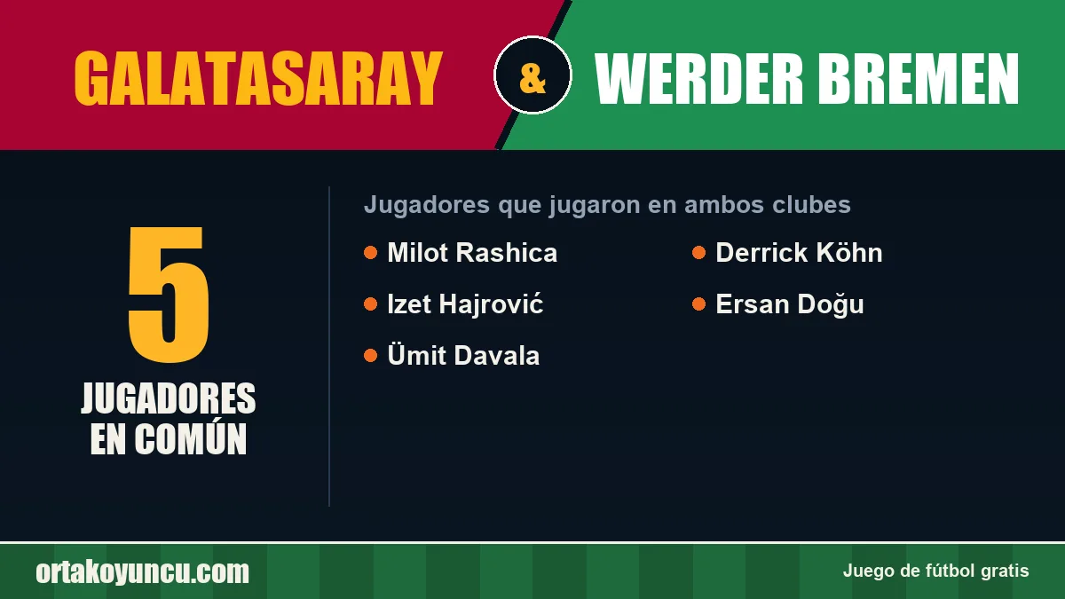 Jugadores que jugaron en Galatasaray y Werder Bremen: 5 jugadores
