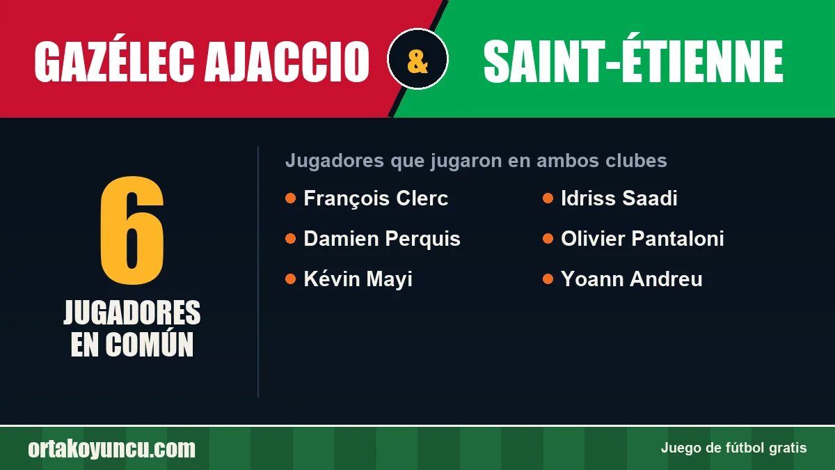Jugadores que jugaron en Gazélec Ajaccio y Saint-Étienne: 6 jugadores