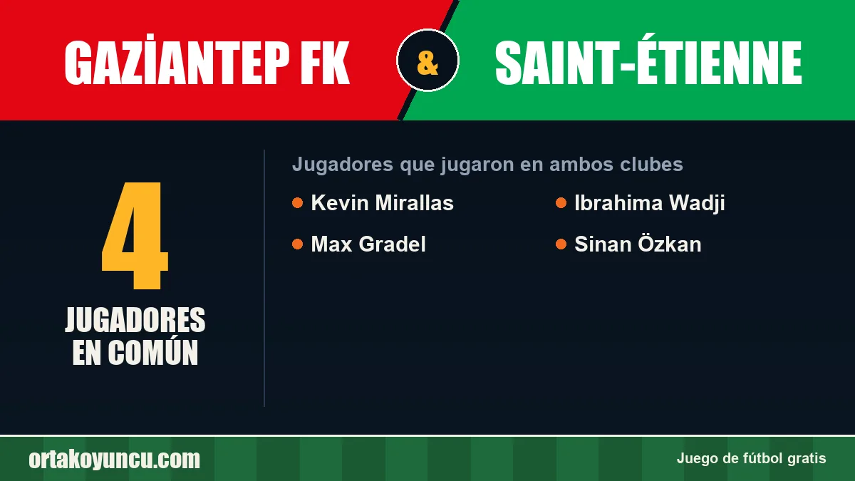 Jugadores que jugaron en Gaziantep FK y Saint-Étienne: 4 jugadores