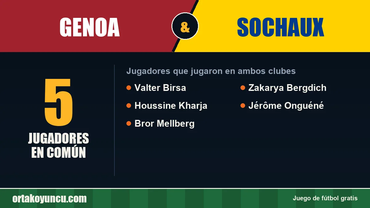 Jugadores que jugaron en Genoa y Sochaux: 5 jugadores