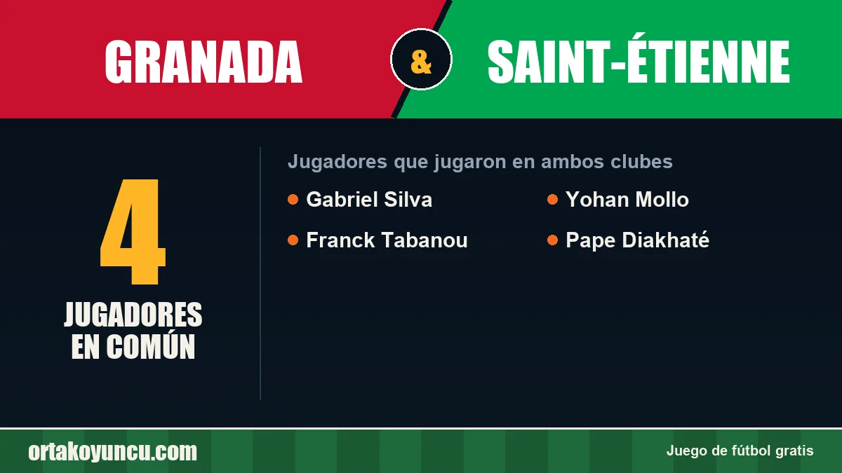 Jugadores que jugaron en Granada y Saint-Étienne: 4 jugadores