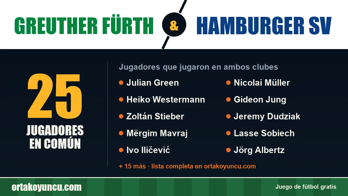 Jugadores que jugaron en Greuther Fürth y Hamburger SV: 25 jugadores