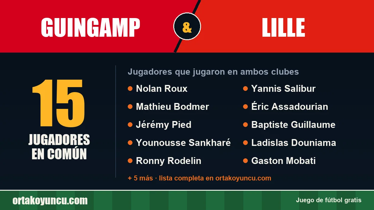 Jugadores que jugaron en Guingamp y Lille: 15 jugadores