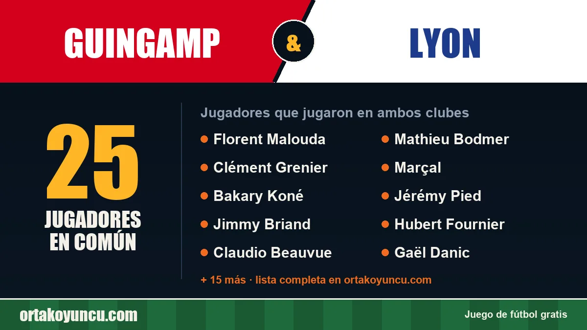 Jugadores que jugaron en Guingamp y Lyon: 25 jugadores