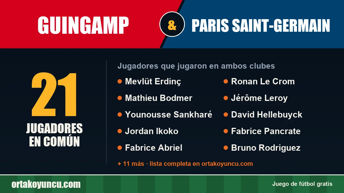 Jugadores que jugaron en Guingamp y Paris Saint-Germain: 21 jugadores