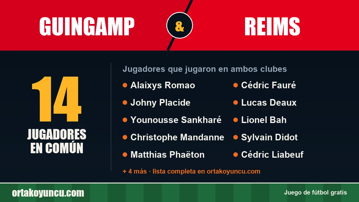 Jugadores que jugaron en Guingamp y Reims: 14 jugadores