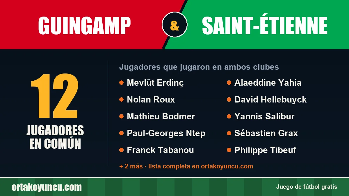 Jugadores que jugaron en Guingamp y Saint-Étienne: 12 jugadores