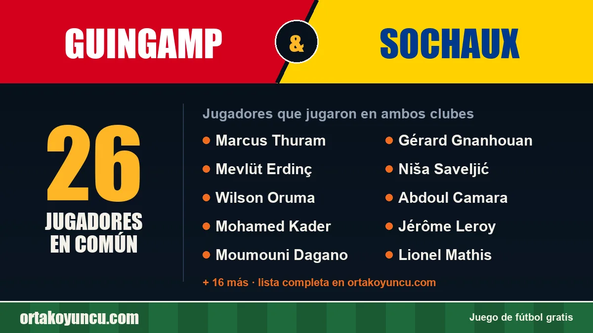 Jugadores que jugaron en Guingamp y Sochaux: 26 jugadores