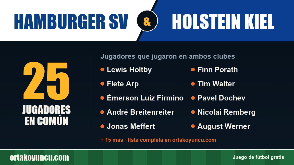 Jugadores que jugaron en Hamburger SV y Holstein Kiel: 25 jugadores