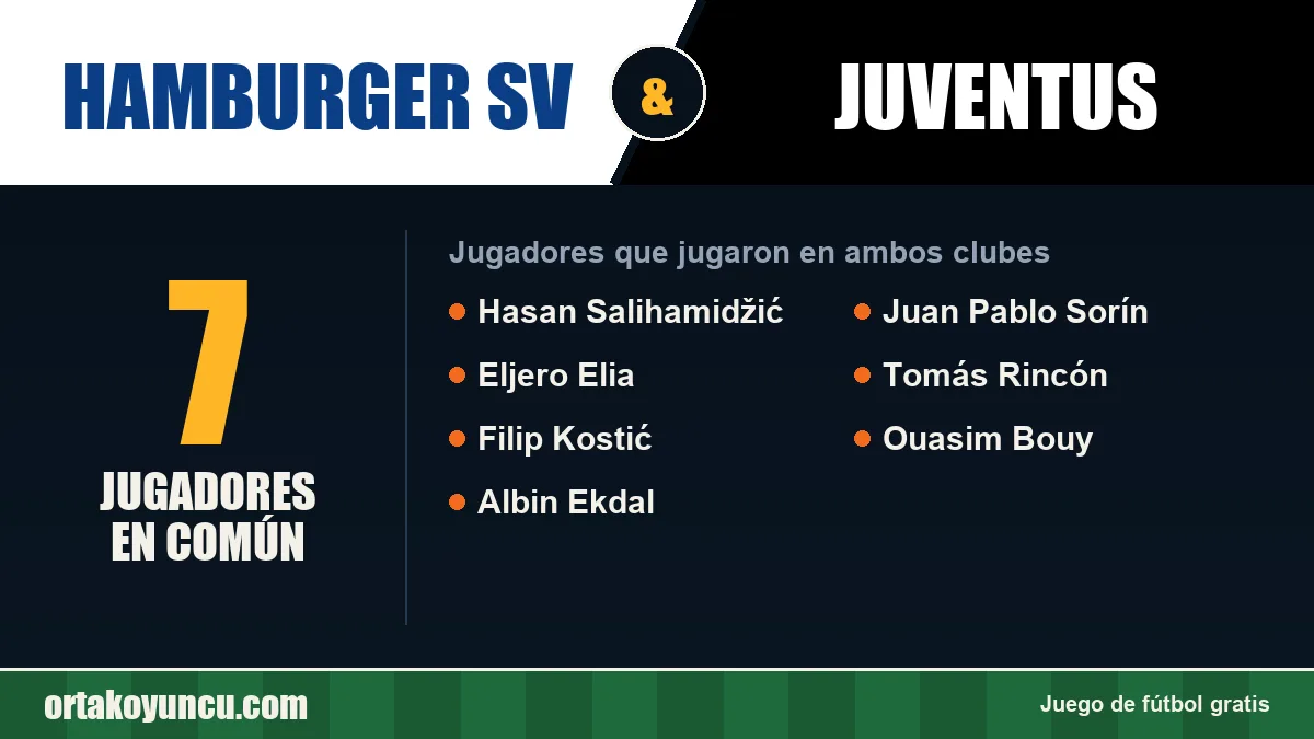 Jugadores que jugaron en Hamburger SV y Juventus: 7 jugadores