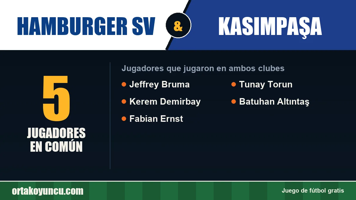 Jugadores que jugaron en Hamburger SV y Kasımpaşa: 5 jugadores