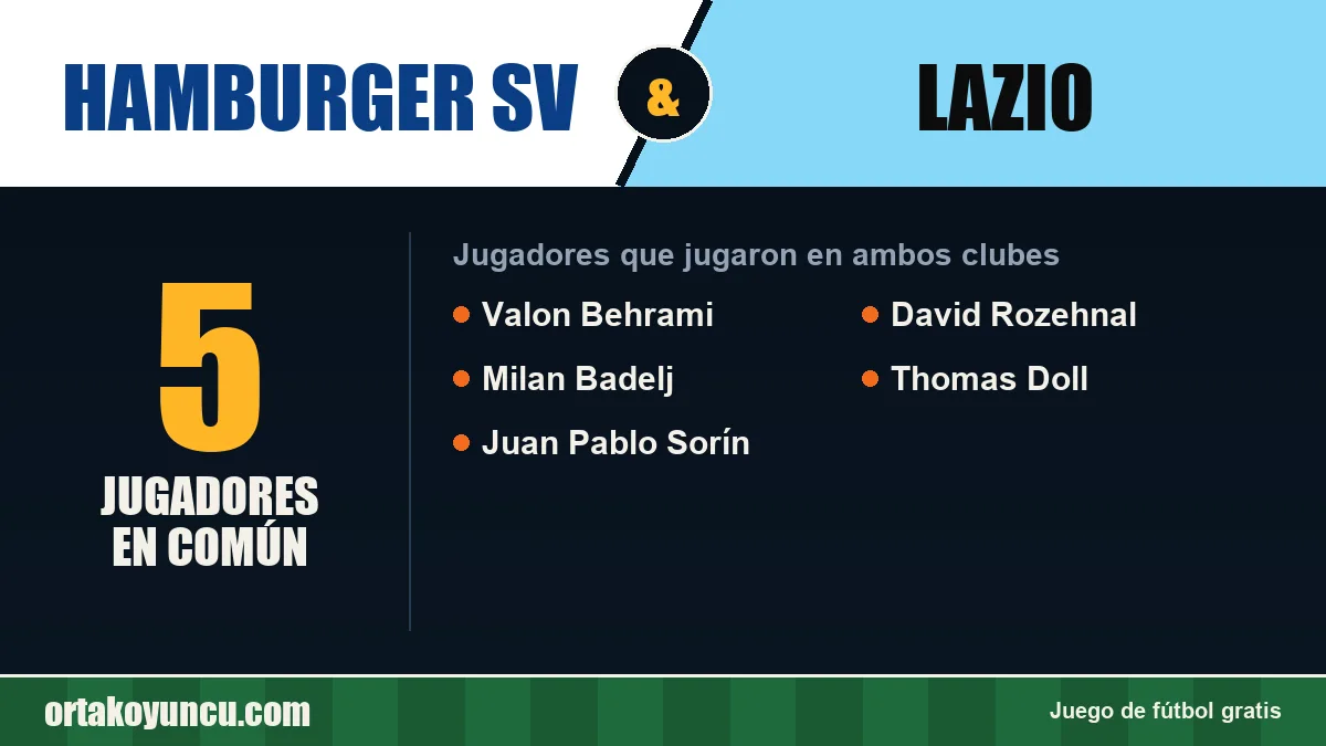 Jugadores que jugaron en Hamburger SV y Lazio: 5 jugadores
