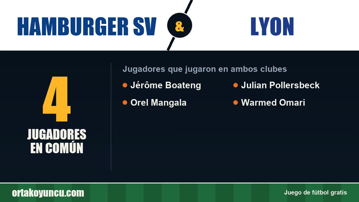 Jugadores que jugaron en Hamburger SV y Lyon: 4 jugadores
