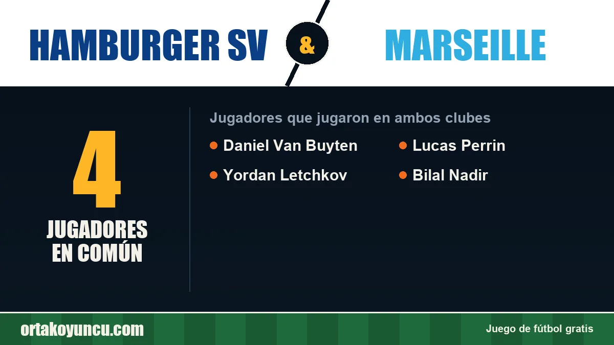 Jugadores que jugaron en Hamburger SV y Marseille: 4 jugadores