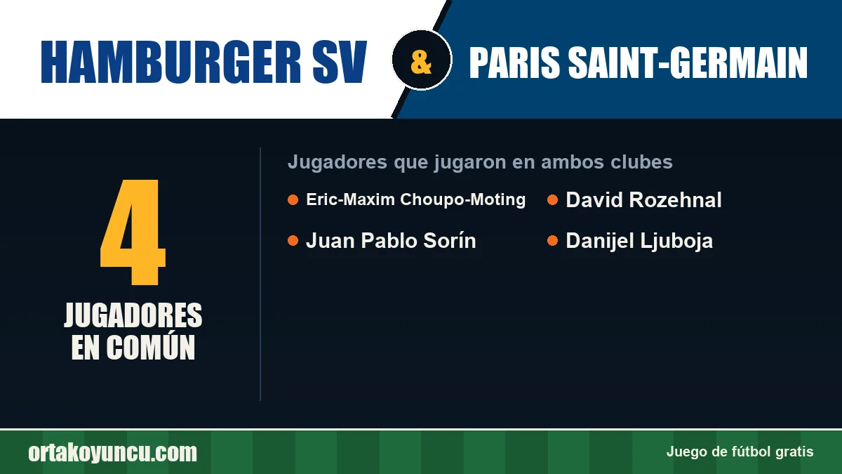 Jugadores que jugaron en Hamburger SV y Paris Saint-Germain: 4 jugadores