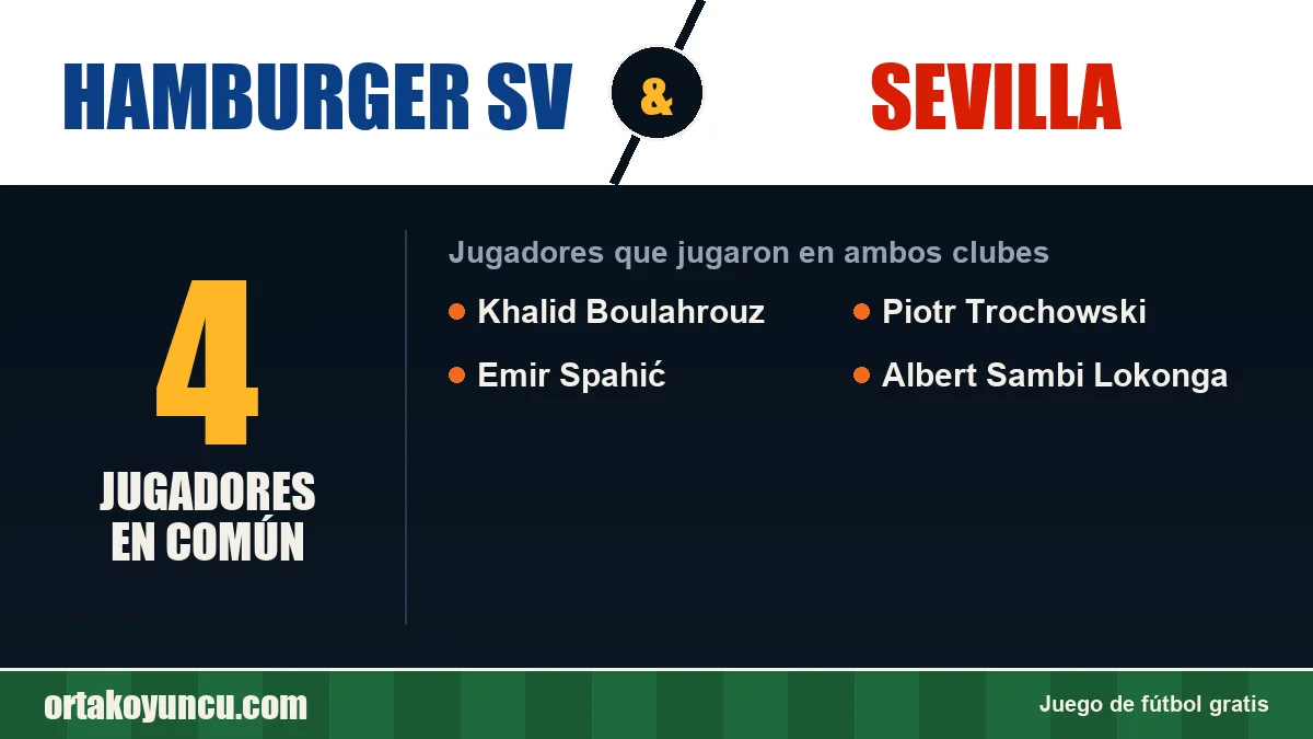 Jugadores que jugaron en Hamburger SV y Sevilla: 4 jugadores