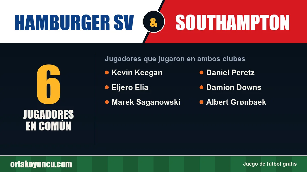 Jugadores que jugaron en Hamburger SV y Southampton: 6 jugadores