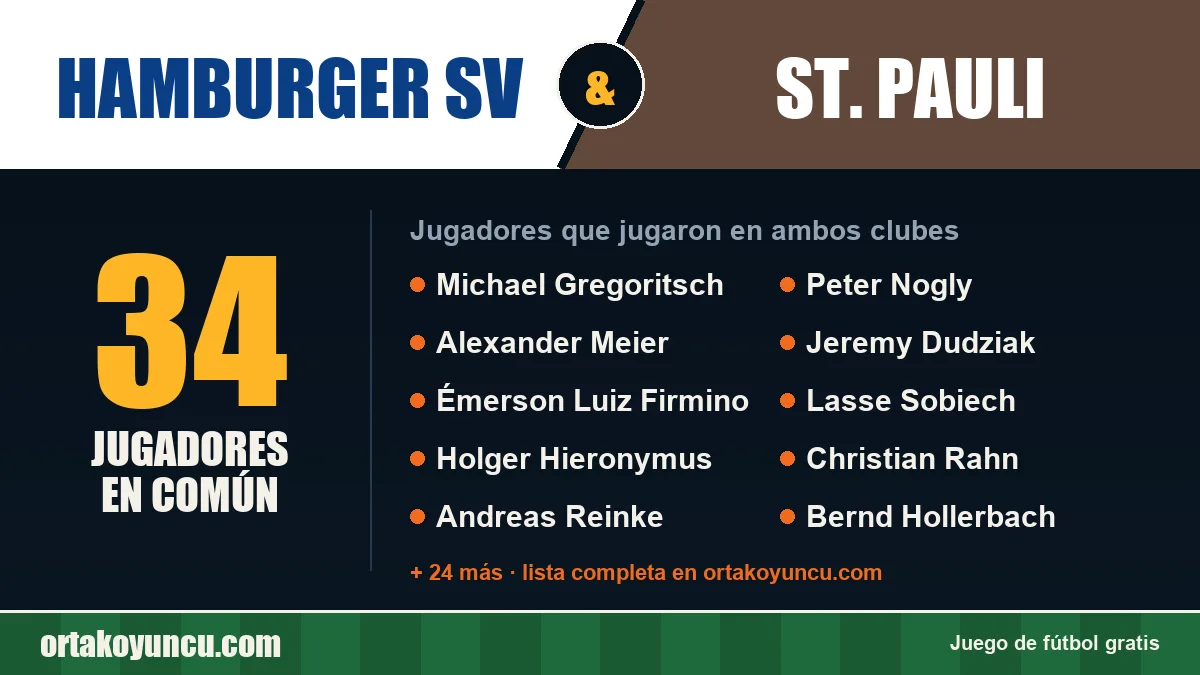Jugadores que jugaron en Hamburger SV y St. Pauli: 34 jugadores