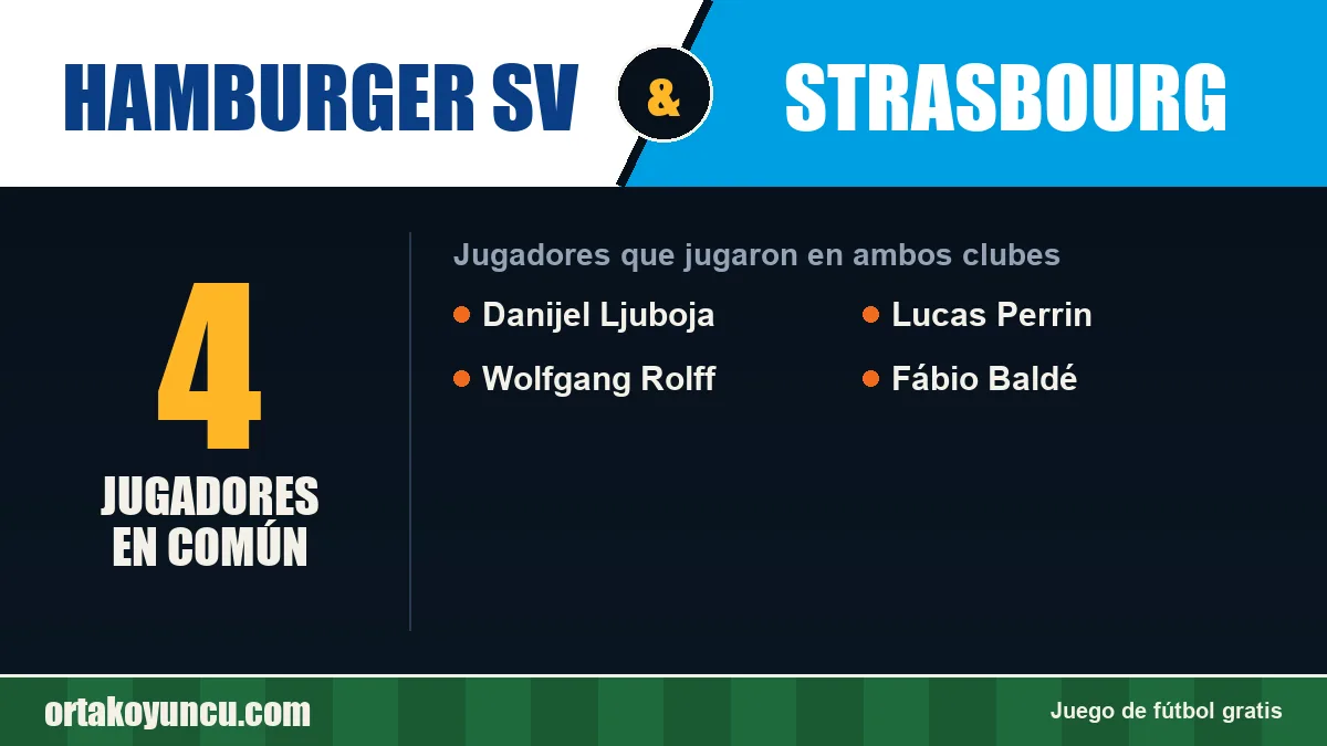 Jugadores que jugaron en Hamburger SV y Strasbourg: 4 jugadores