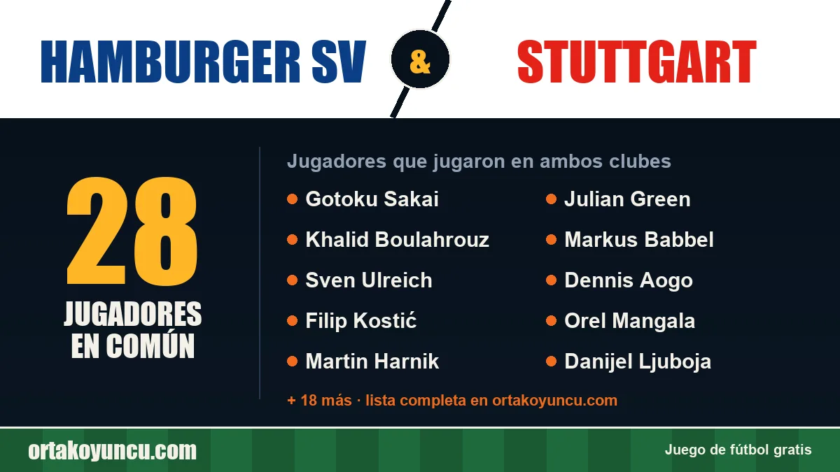 Jugadores que jugaron en Hamburger SV y Stuttgart: 28 jugadores