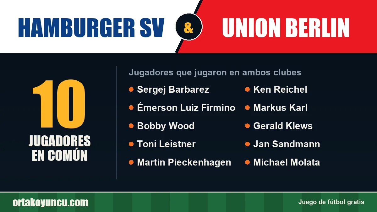 Jugadores que jugaron en Hamburger SV y Union Berlin: 10 jugadores