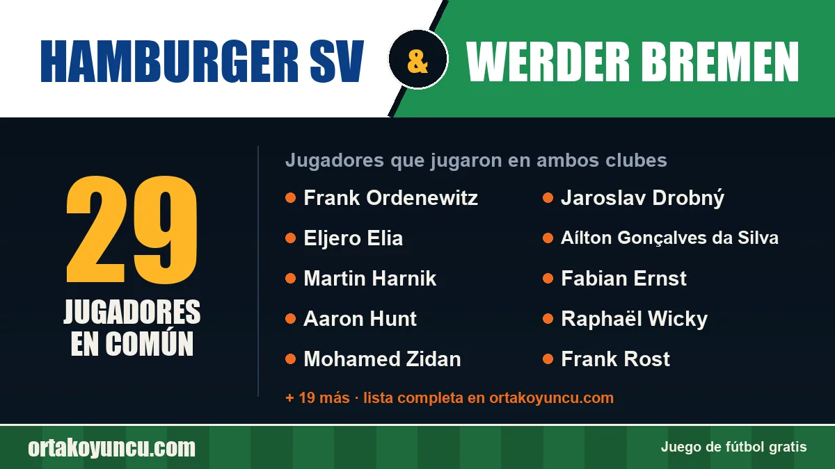 Jugadores que jugaron en Hamburger SV y Werder Bremen: 29 jugadores