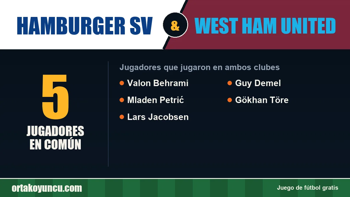 Jugadores que jugaron en Hamburger SV y West Ham United: 5 jugadores