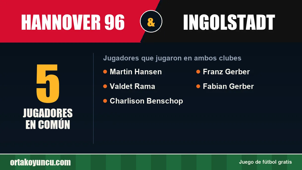 Jugadores que jugaron en Hannover 96 y Ingolstadt: 5 jugadores