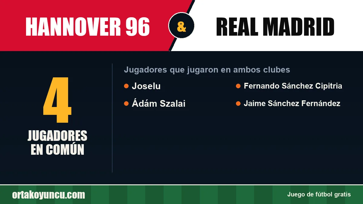 Jugadores que jugaron en Hannover 96 y Real Madrid: 4 jugadores