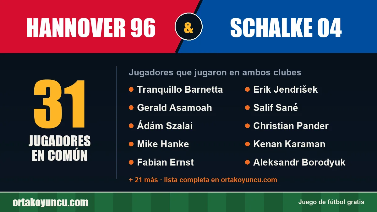 Jugadores que jugaron en Hannover 96 y Schalke 04: 31 jugadores