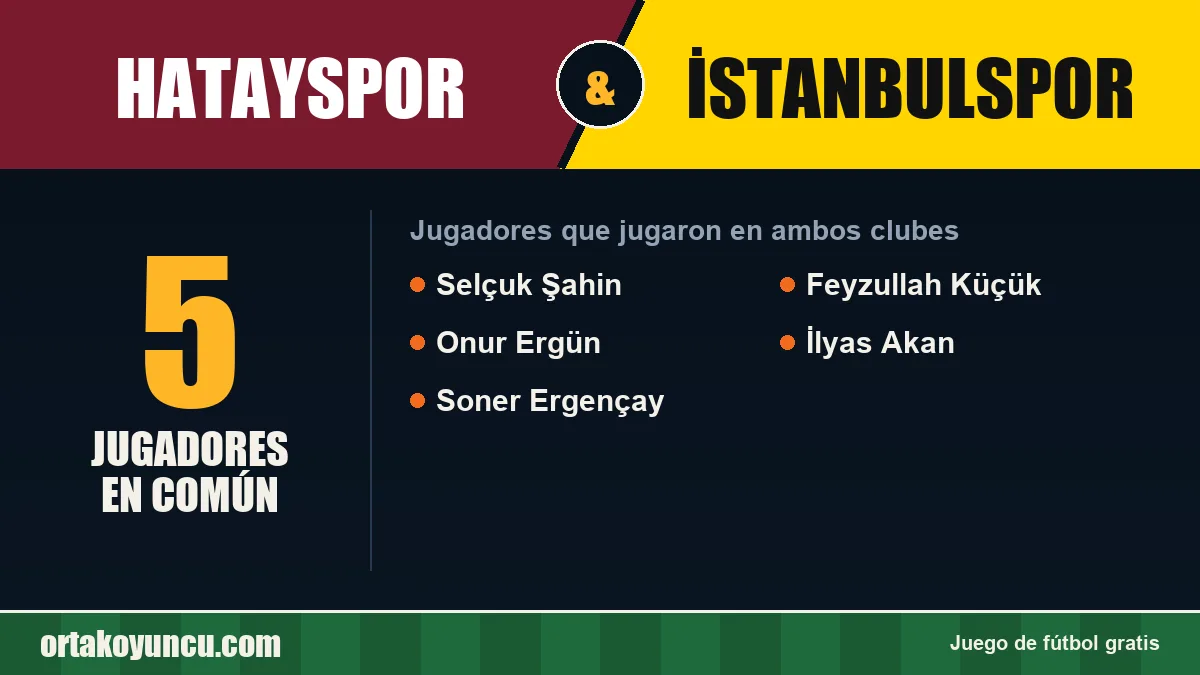 Jugadores que jugaron en Hatayspor y İstanbulspor: 5 jugadores