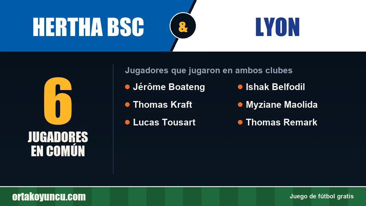Jugadores que jugaron en Hertha BSC y Lyon: 6 jugadores